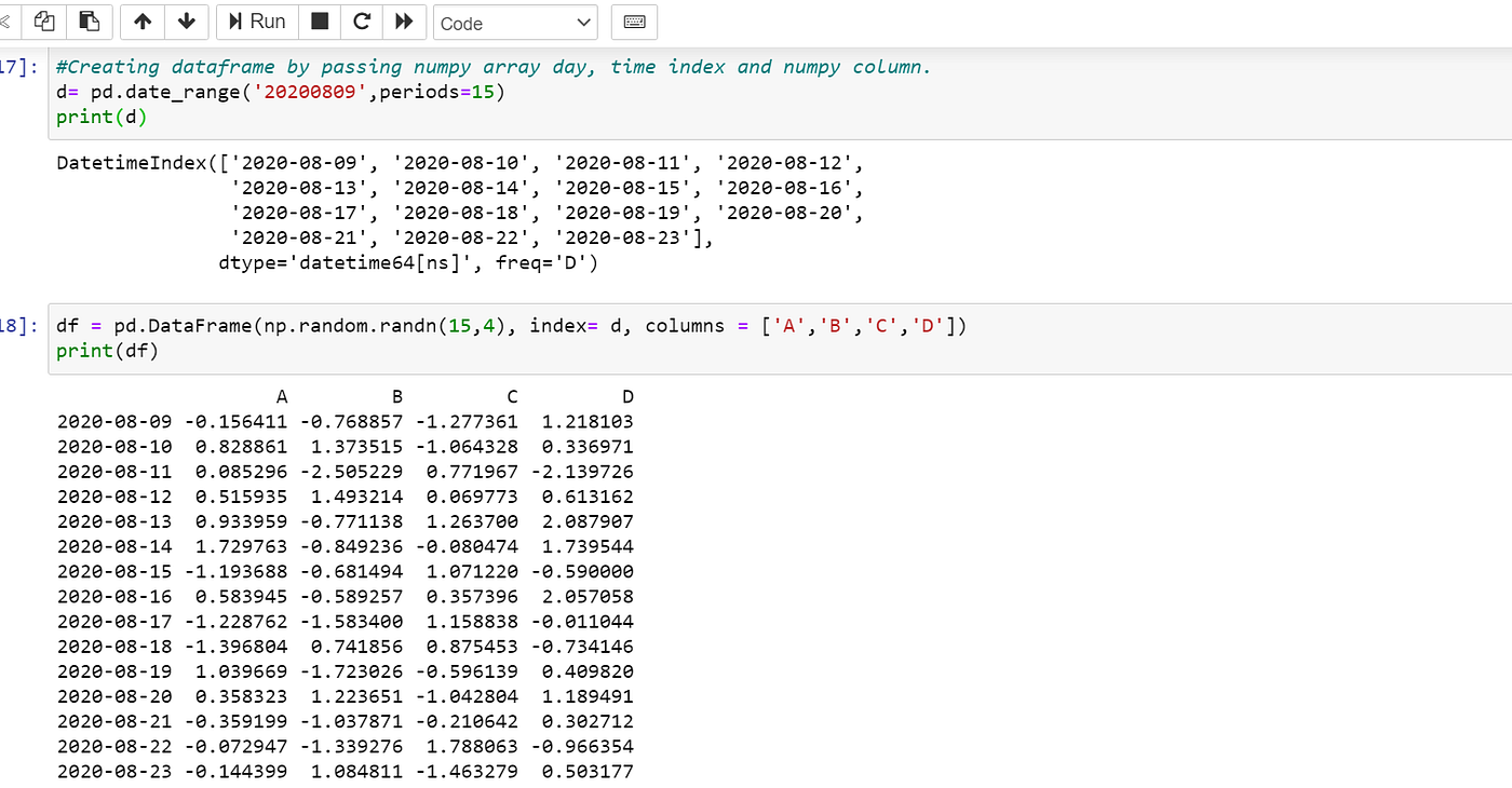 Pandas in Python. Pandas is used for data manipulation… | by Lolithasherley  | Analytics Vidhya | Medium
