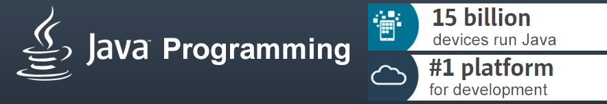 Java Concepts — All 50 Keywords Examples | by Suryakant Bharti ...