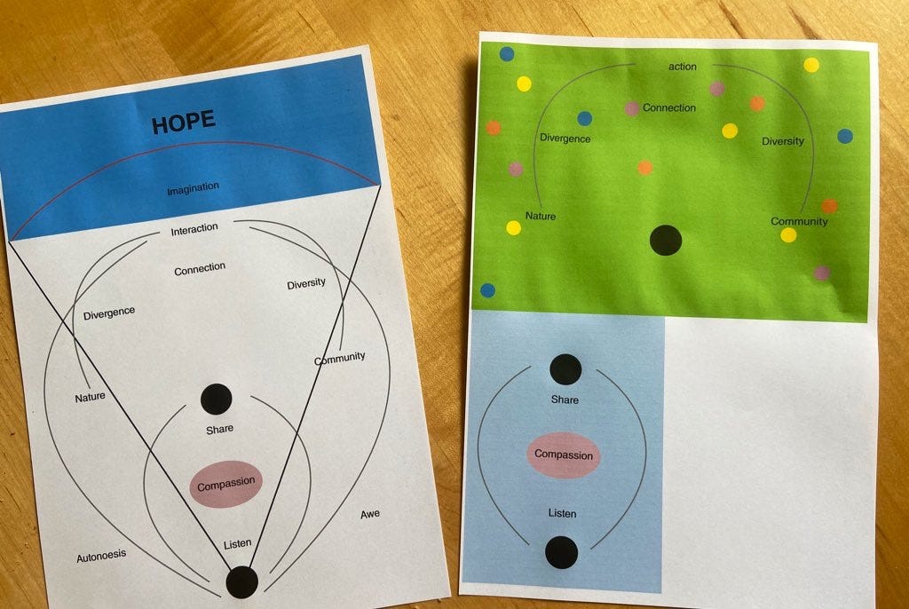 Colour print version of Hope model on two pieces of A4 paper