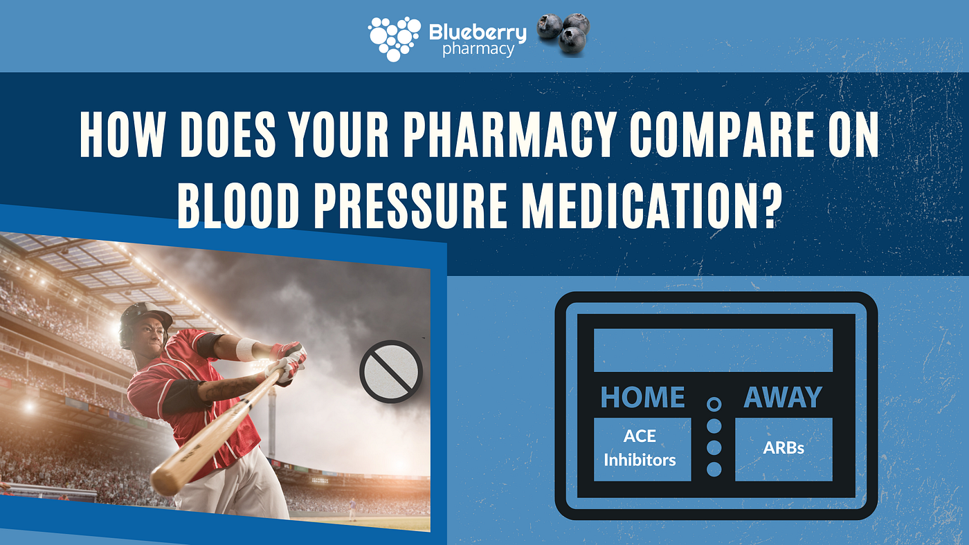 Blueberry Pharmacy Analysis of Blood Pressure Treatment by Kyle The