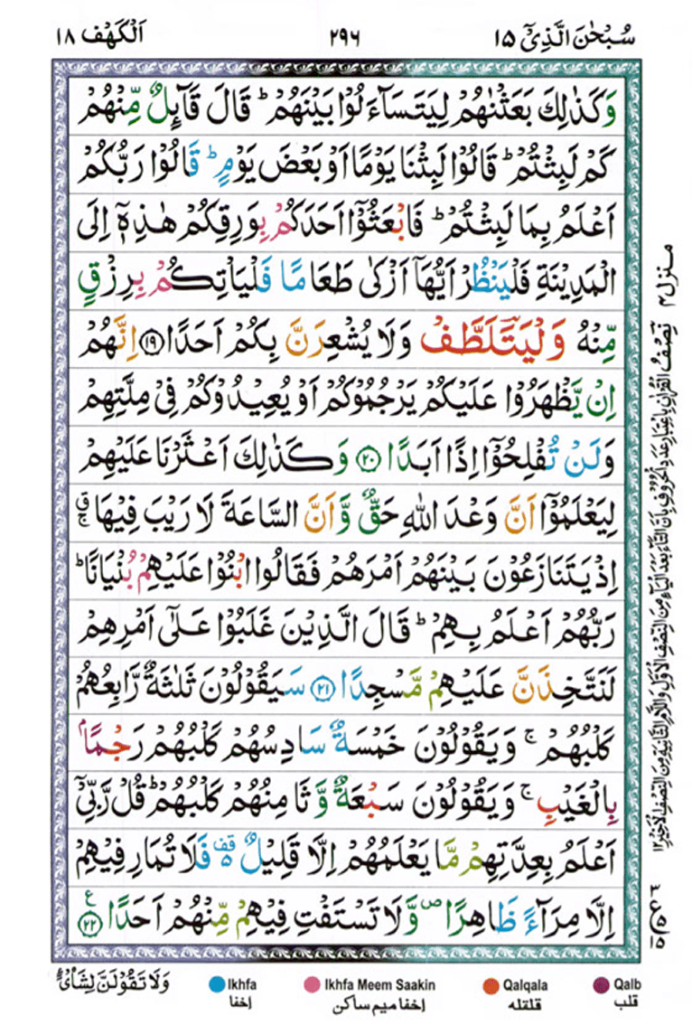 Surah Al Kahf - Live Sma - Medium