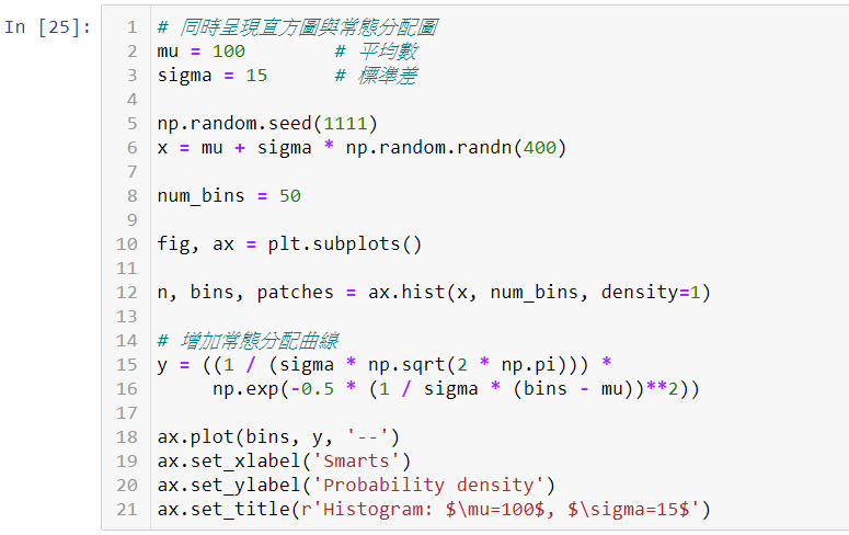 Python 商業數據分析之可視化繪圖 第7講 直方圖 Histogram Chart 二 By 王拓 Python 商業數據分析 Medium