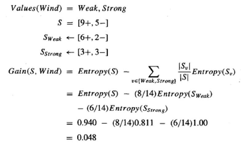 how to calculate entropy