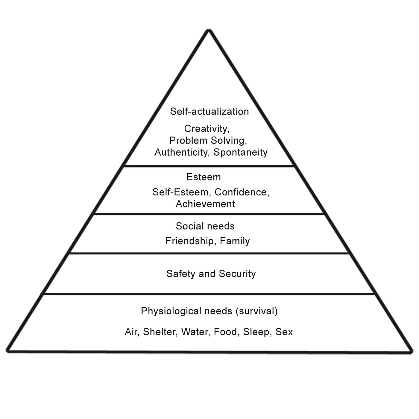 8 Ways to use “Jobs-To-Be-Done” for Product Development