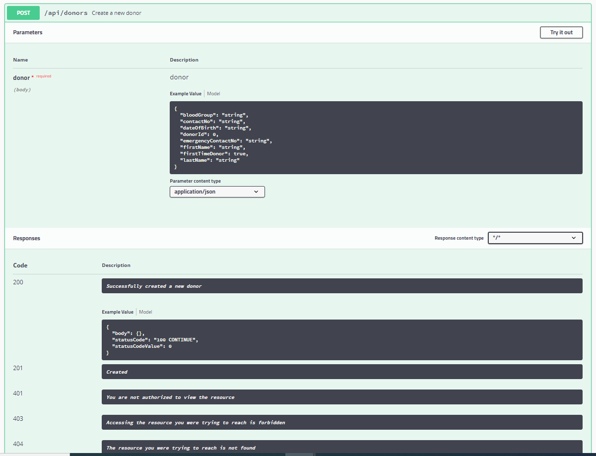 Swagger Api Documentation Example Sebastian Hesse Software Engineer ...
