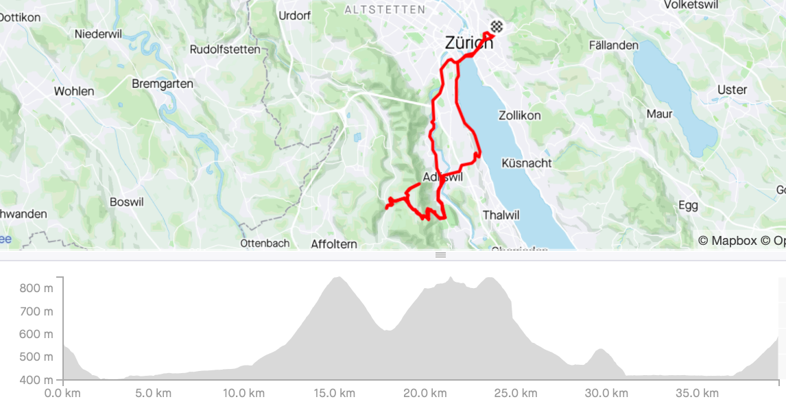 Winter cycling motivation — my top 10 cycling rides in Switzerland in 2020  | by Adam Votava | Medium