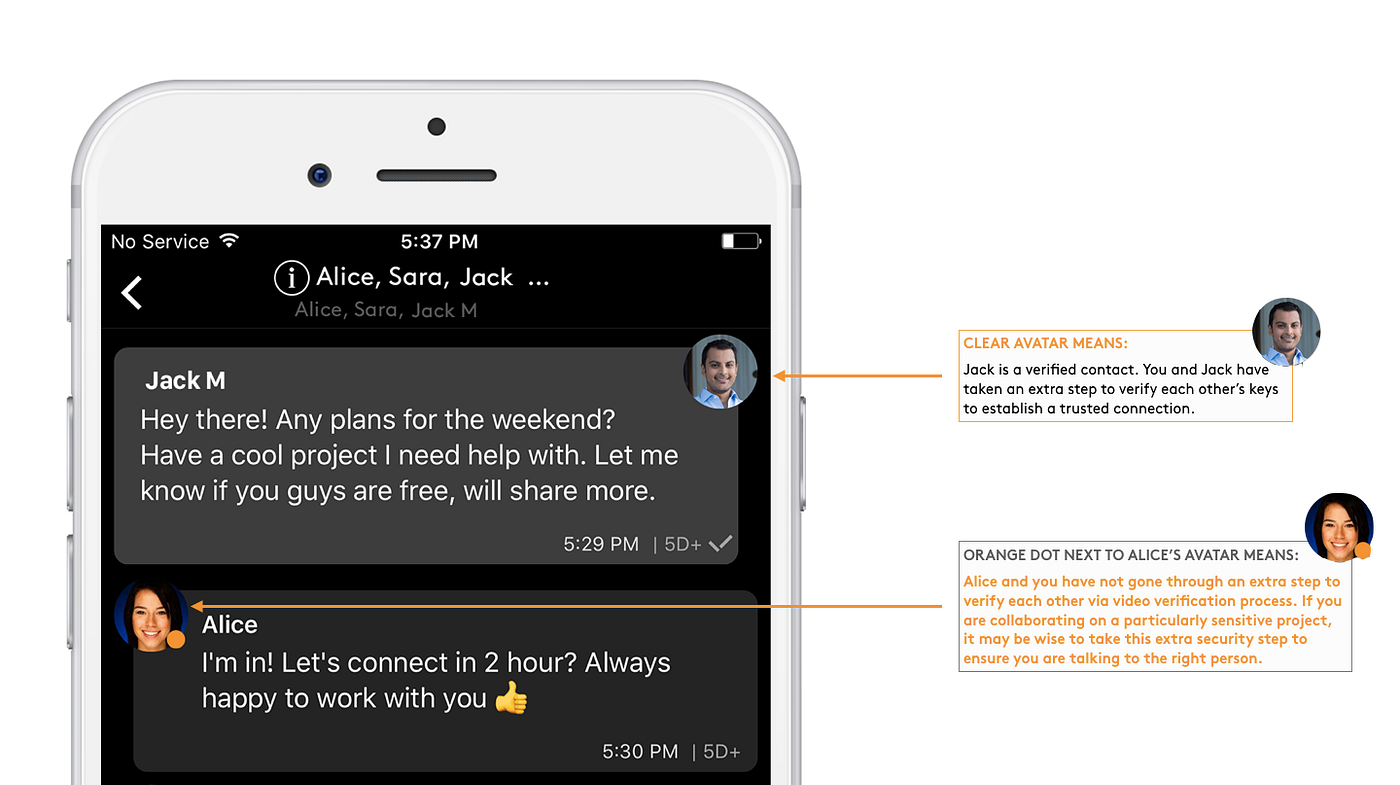 Key Verification in Secure Messaging by Wickr Wickr Crypto