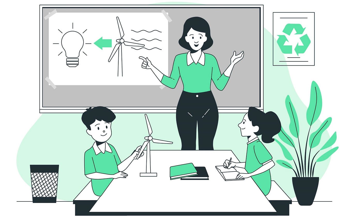 Teacher educating children on renewable energy sources.