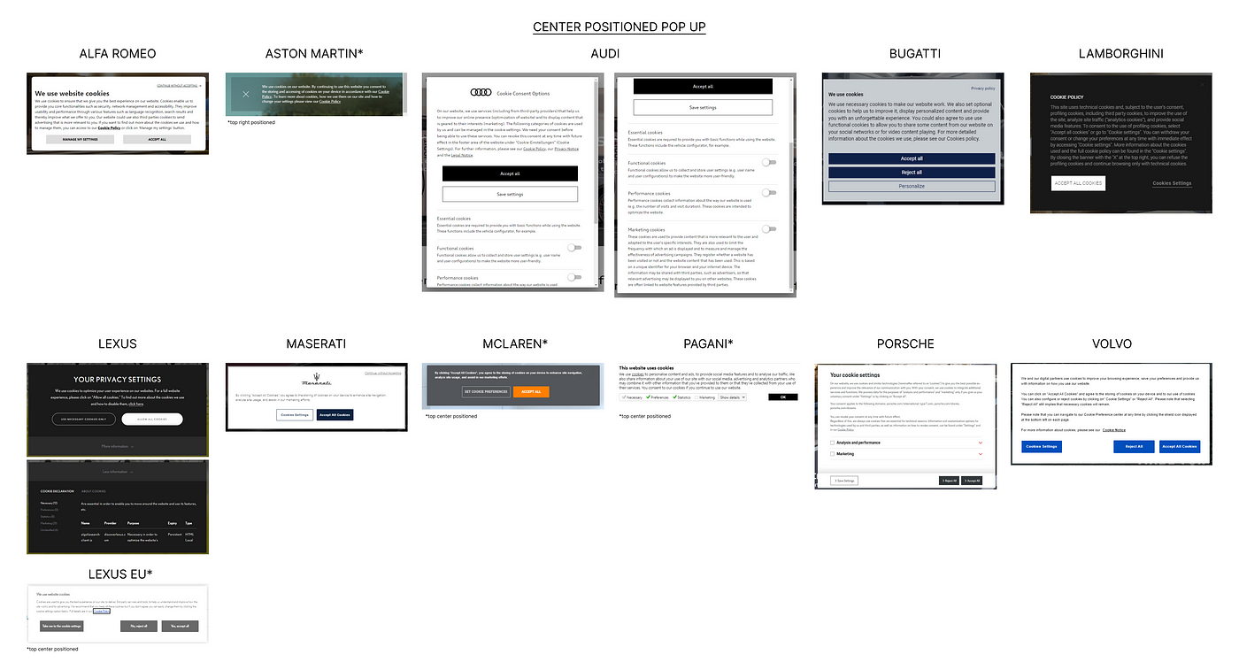 Centre positioned cookie consent popups of car brands