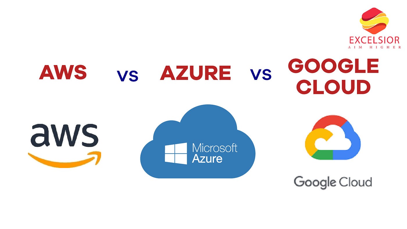AWS vs Azure vs Google Cloud (A Cloud Comparison) | by Excelsior | Medium