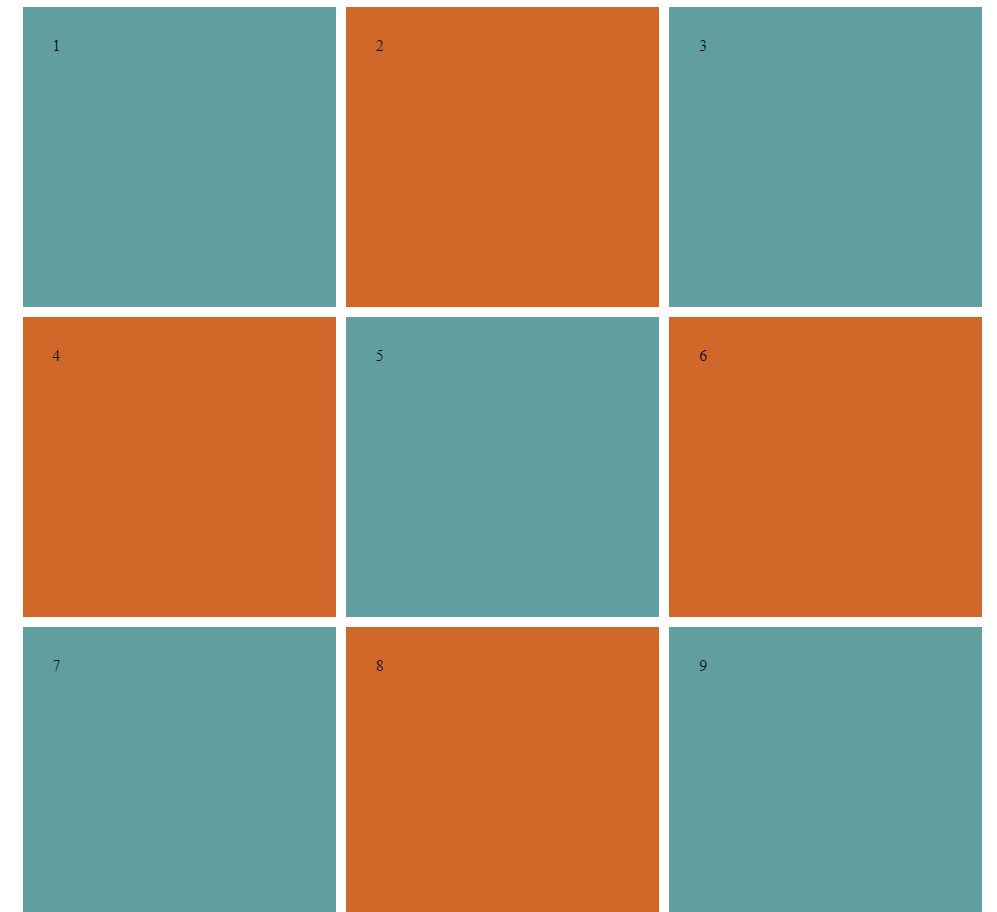 Css Grid Aligning Justifying Items By Ckmobile Geek Culture Medium Css Grid Aligning Justifying Items By Ckmobile Geek Culture Medium