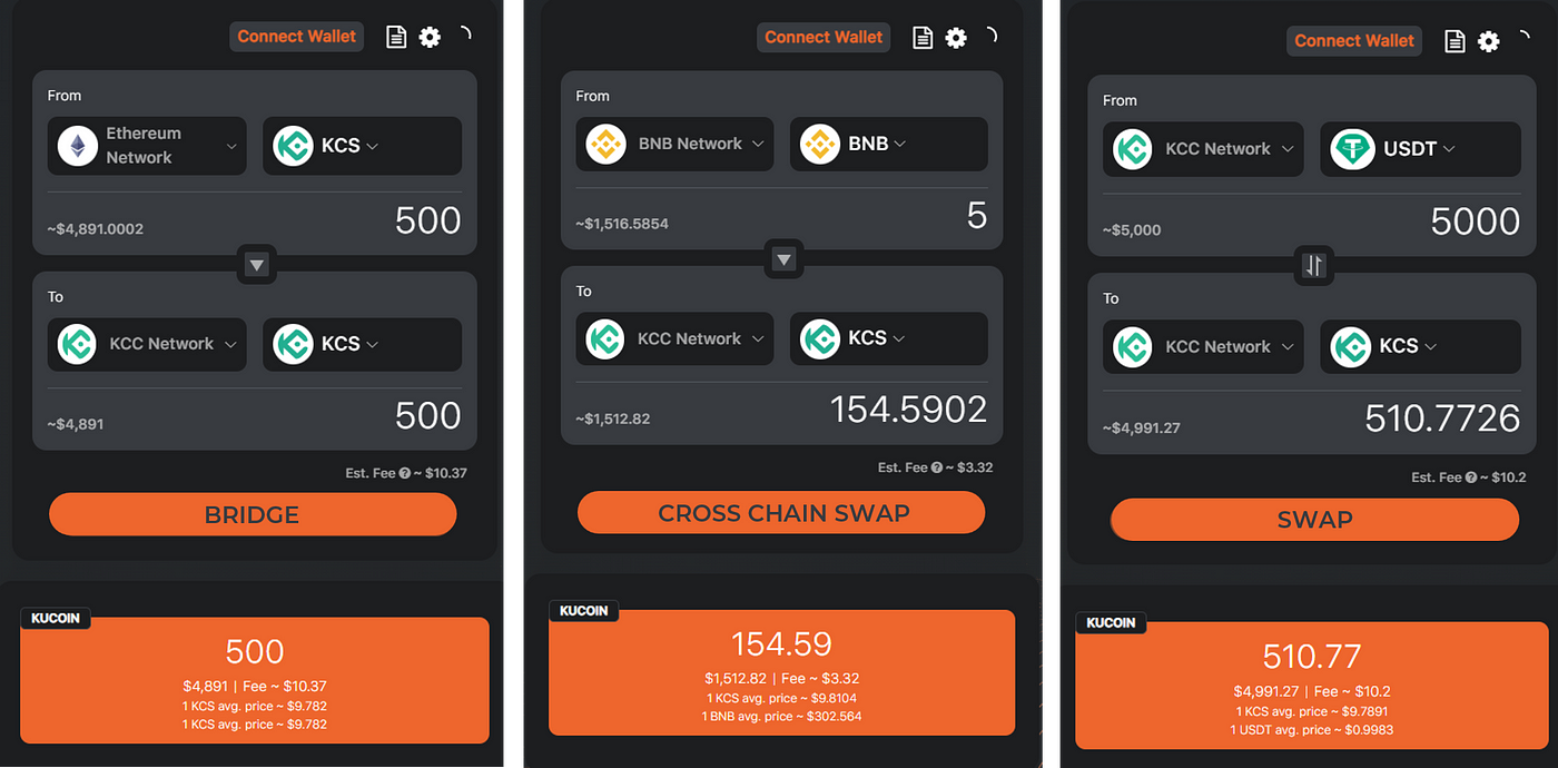 Cross-Chain Bridge $KCS between Ethereum & KCC EVM chain