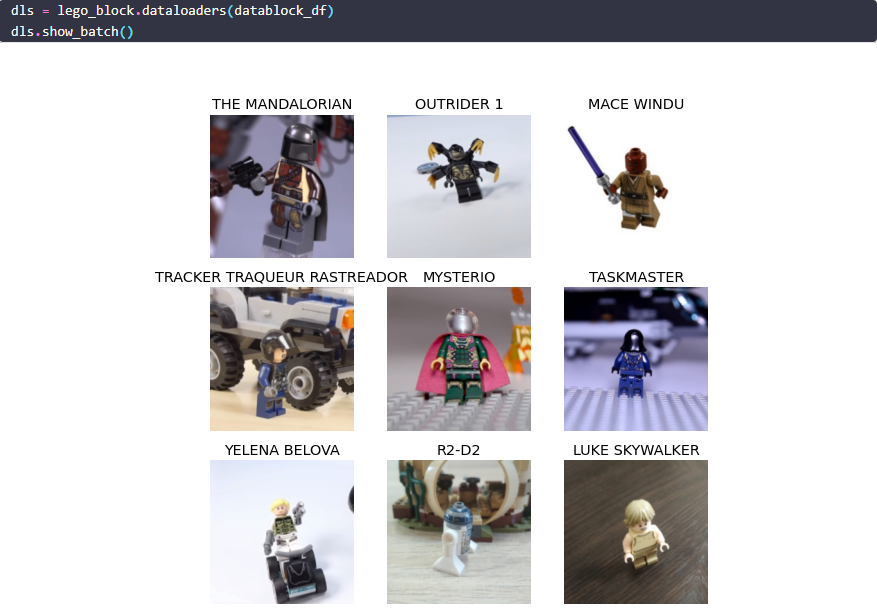 How to classify Lego figures to impress your significant other by
