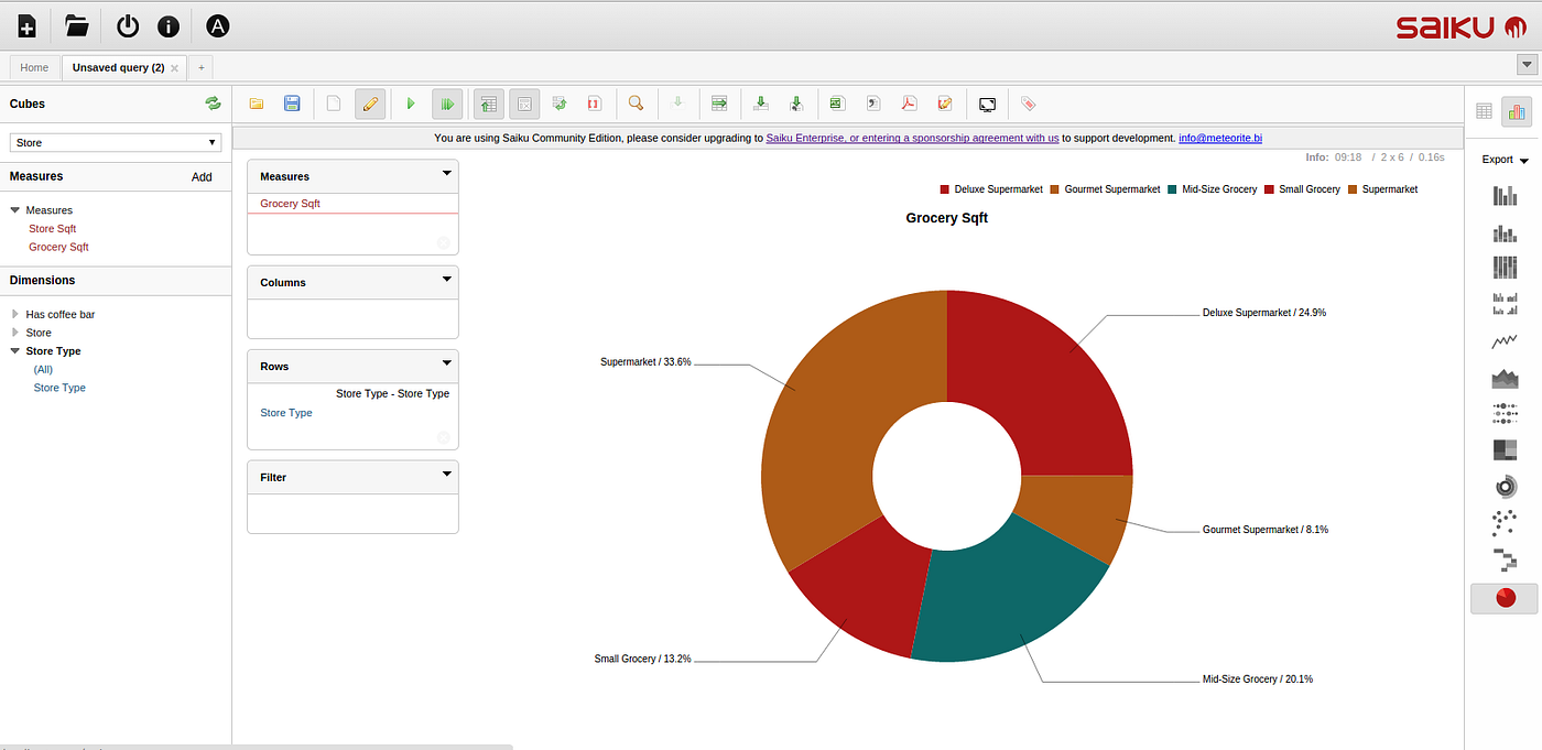 Extending Microsoft Analysis Services with Saiku Analytics by