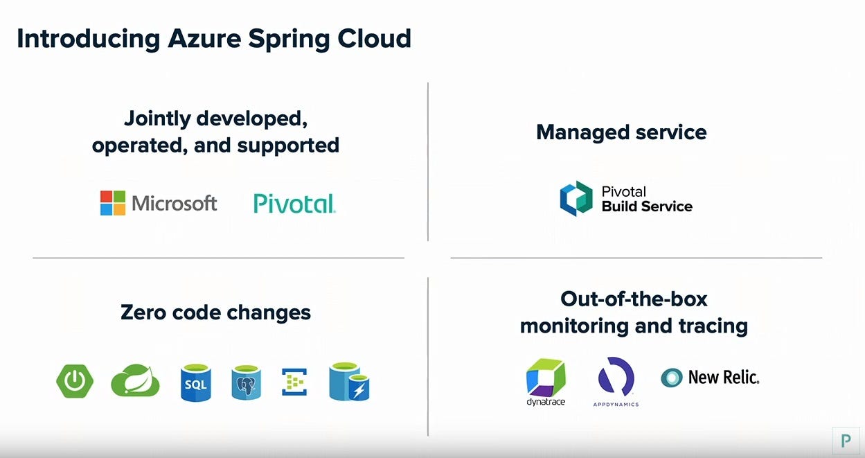SpringOne Platform 2019. SpringOne Platform is the premier… by LiftUp