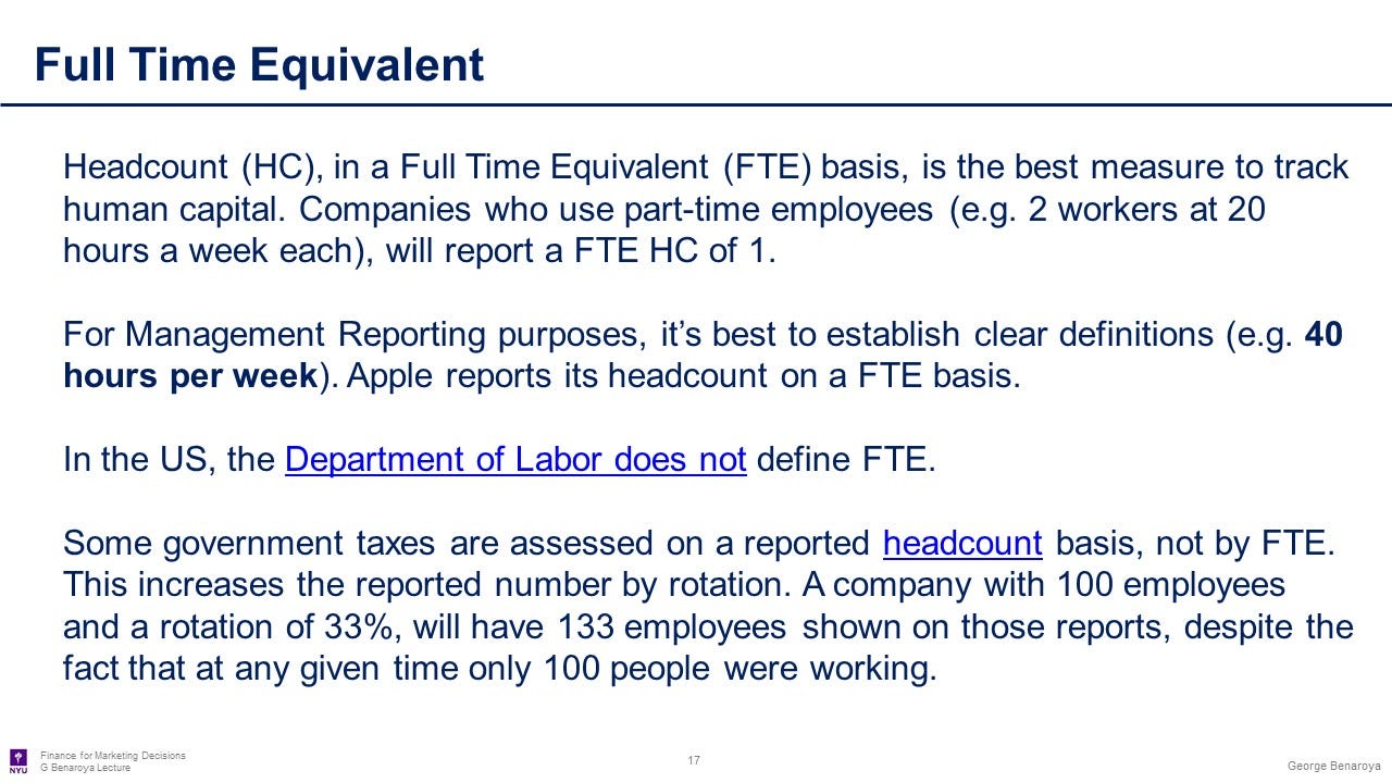 How to calculate the number of full-time equivalent employees (“FTEEs”). |  by George Benaroya | Medium