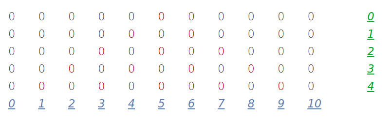 Printing Pascal’s Triangle using Python || The Easy Way! | by harsh ...