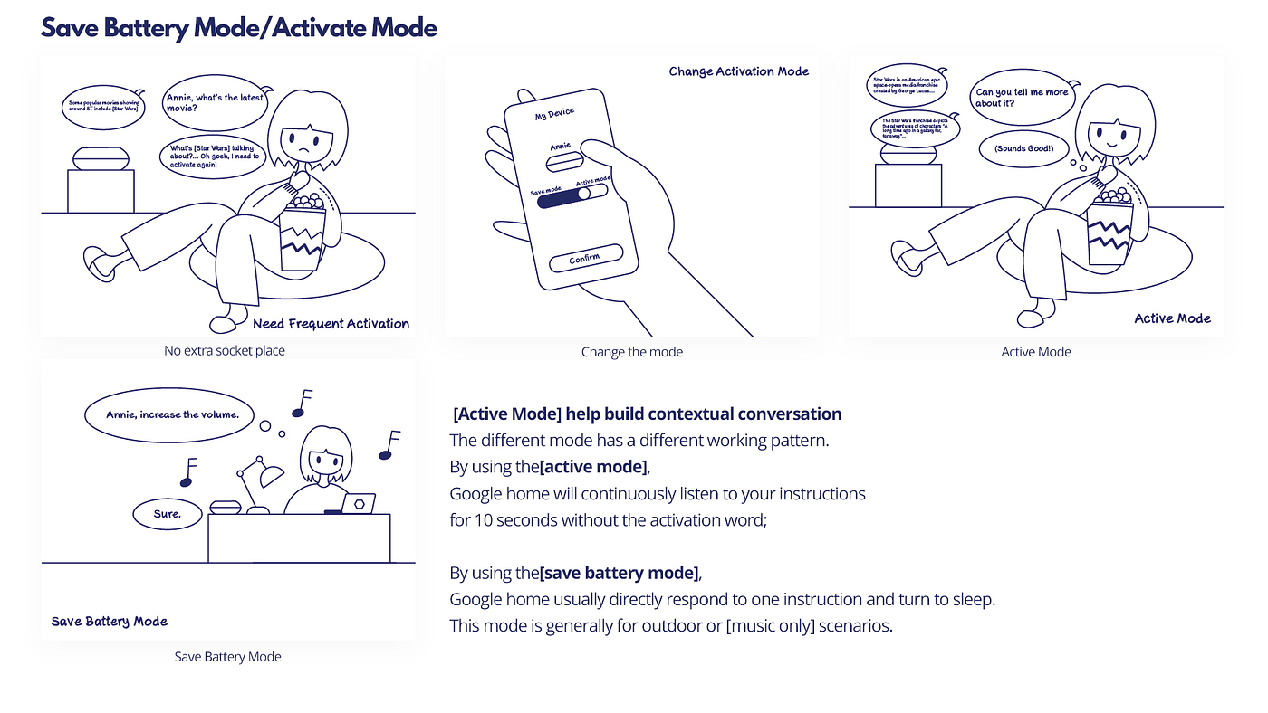 How I Redesign the Google Home Application? | by Bilan Liu | Medium