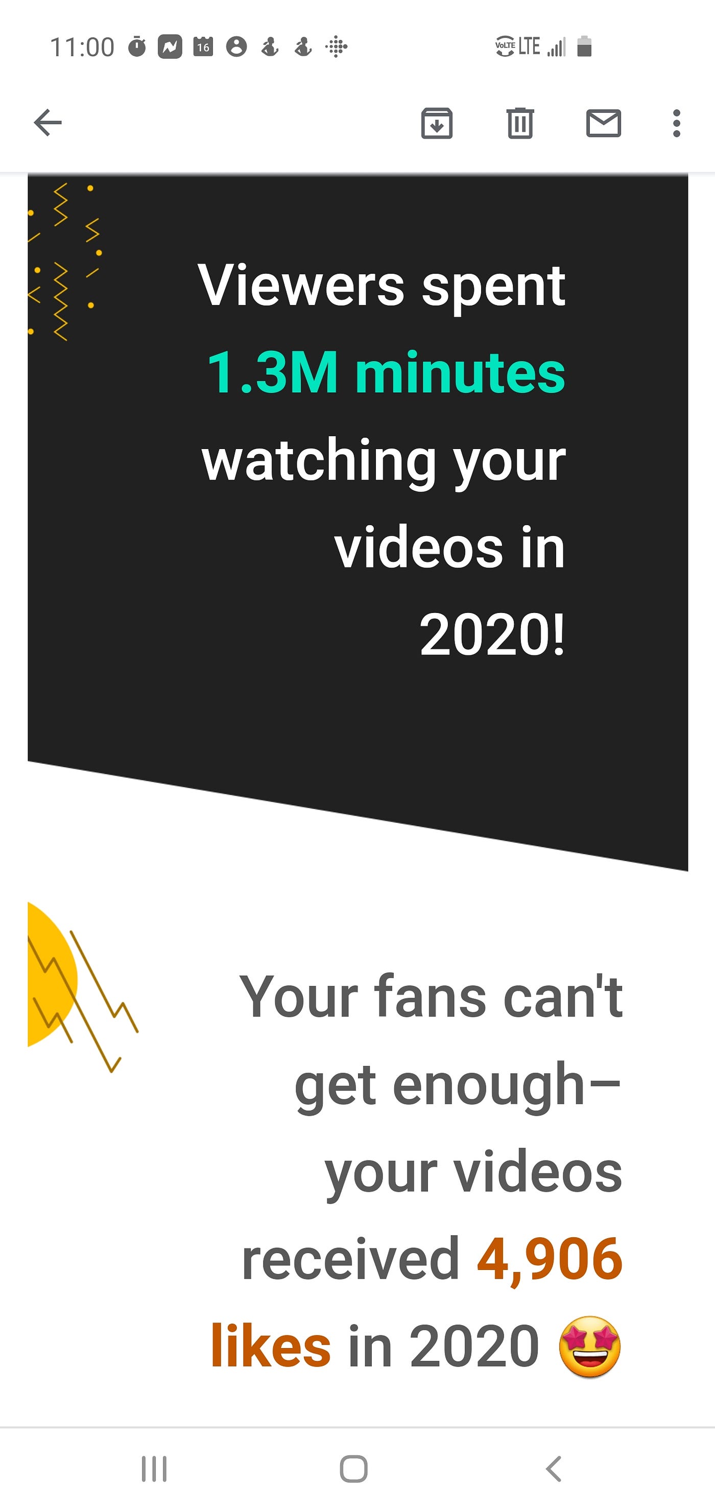 My Youtube Viewers Spent 1 3 Million Minutes Watching My Videos In By Thomas Smith Diy Life Tech