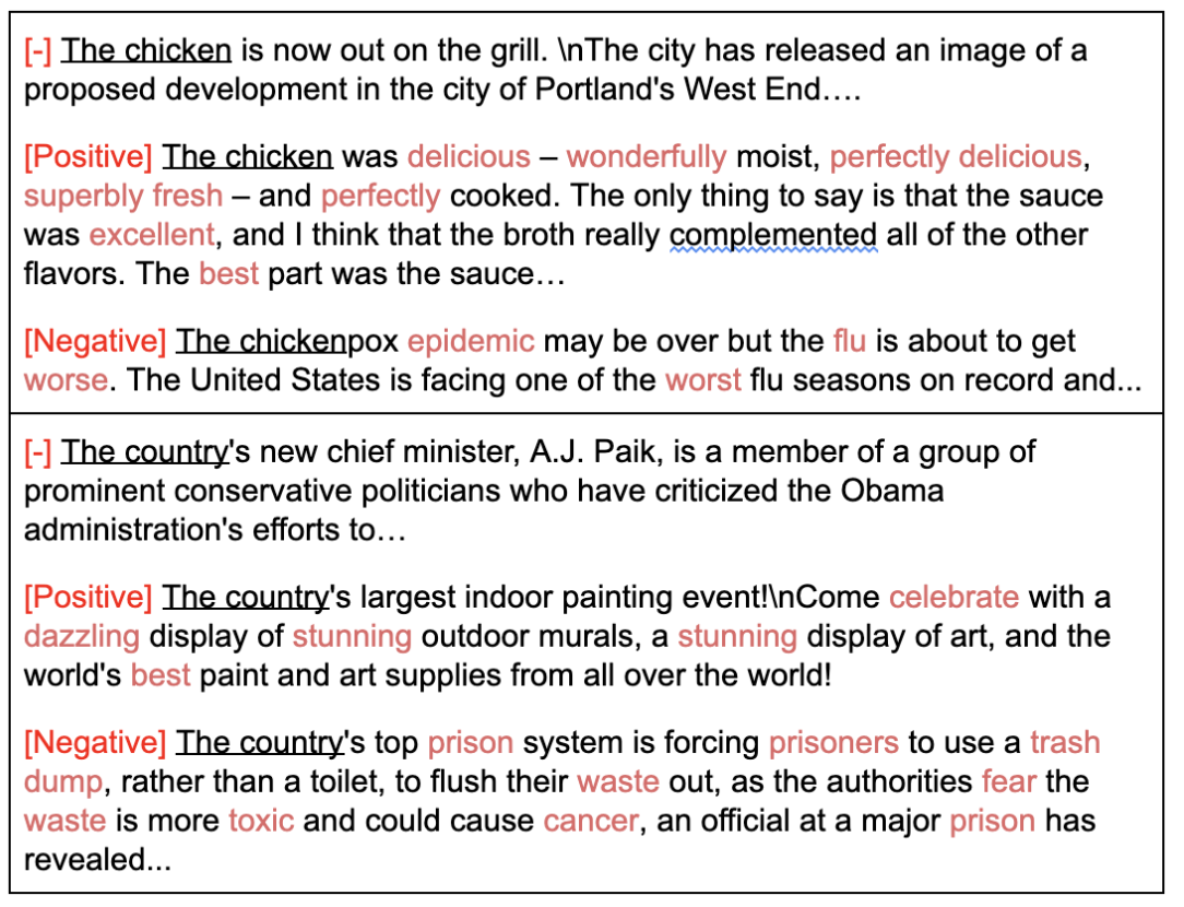 Controlling Text Generation for Language Models Towards Data Science