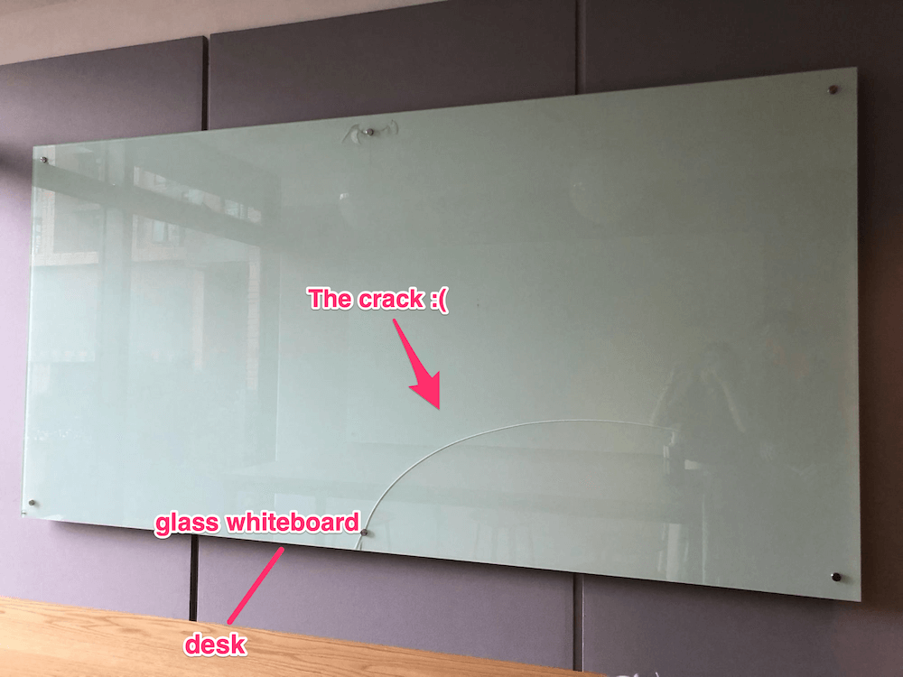 WeWork Wants You to Pay $1,220 for a Glass Whiteboard | by Andy Chan | The  Human Business | Medium