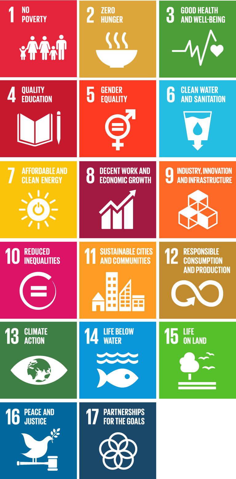 Chapter 1 Getting to know the Sustainable Development Goals by UN