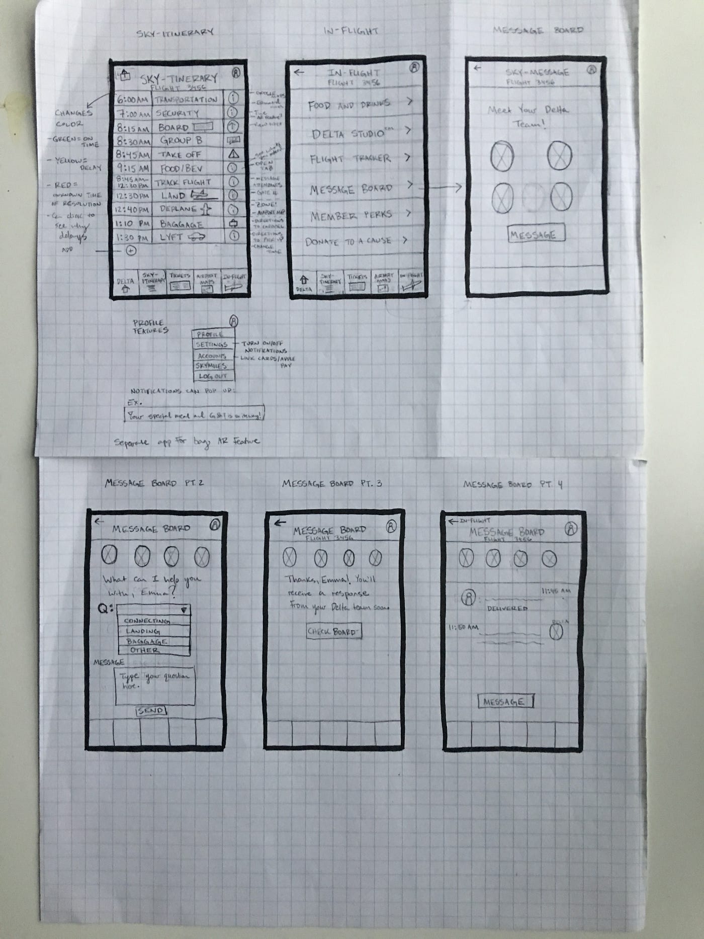 Redesigning the Delta in-flight mobile experience — a UX case study ...