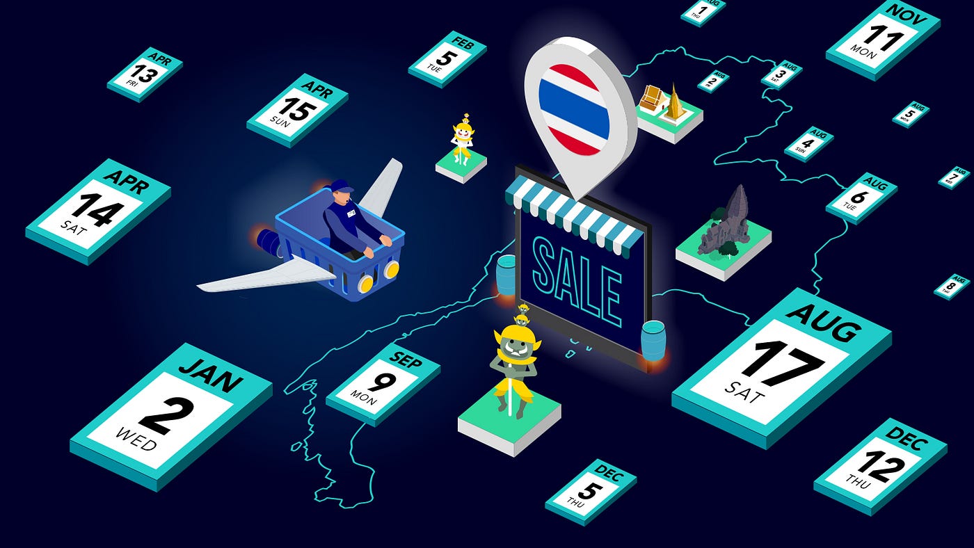When do Thailand's Top E-commerce Shopping Events Take Place? | by Janio  Content Team | Janio Asia | Medium