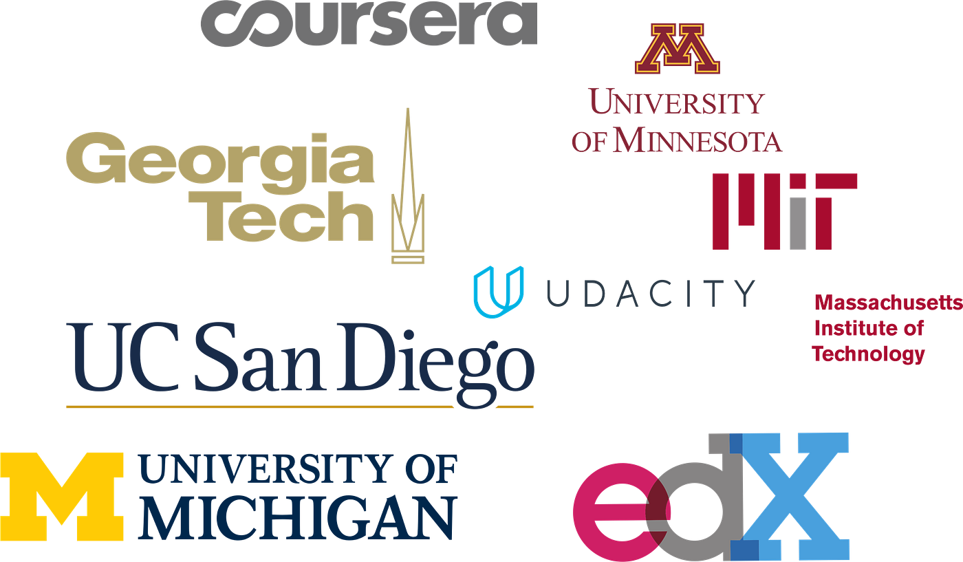 UX Bootcamps: Buyer Beware. Tech bootcamps of all varieties have… | by  Mitchell Wakefield | UX Planet