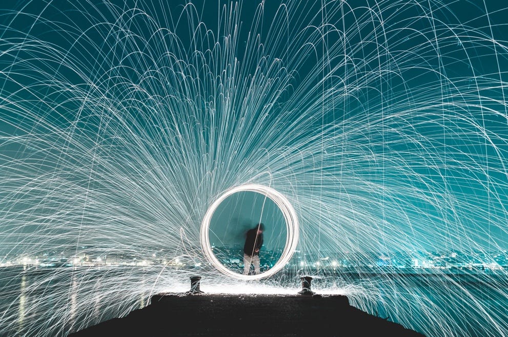 LinkedIn Engagement rate optimisation by inlytics.io LinkedIn Analytics Tool