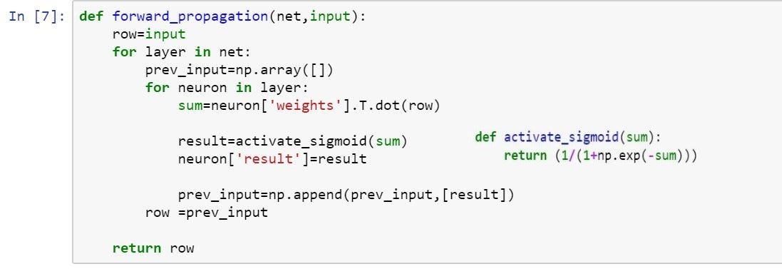 Chapter 7.1 : Neural network from scratch in python | by Madhu Sanjeevi ...