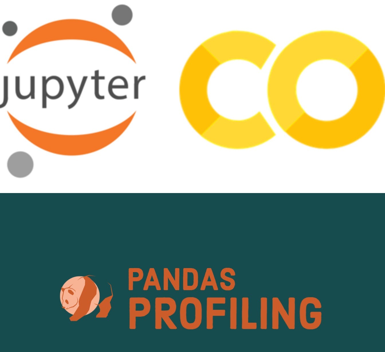 How to use pandas profiling on google colab by aishah ismail python 