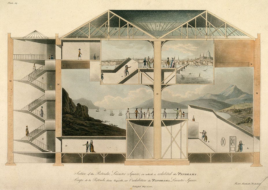 1787. Robert Barker “The Panorama” | by Esther Bang | Medium