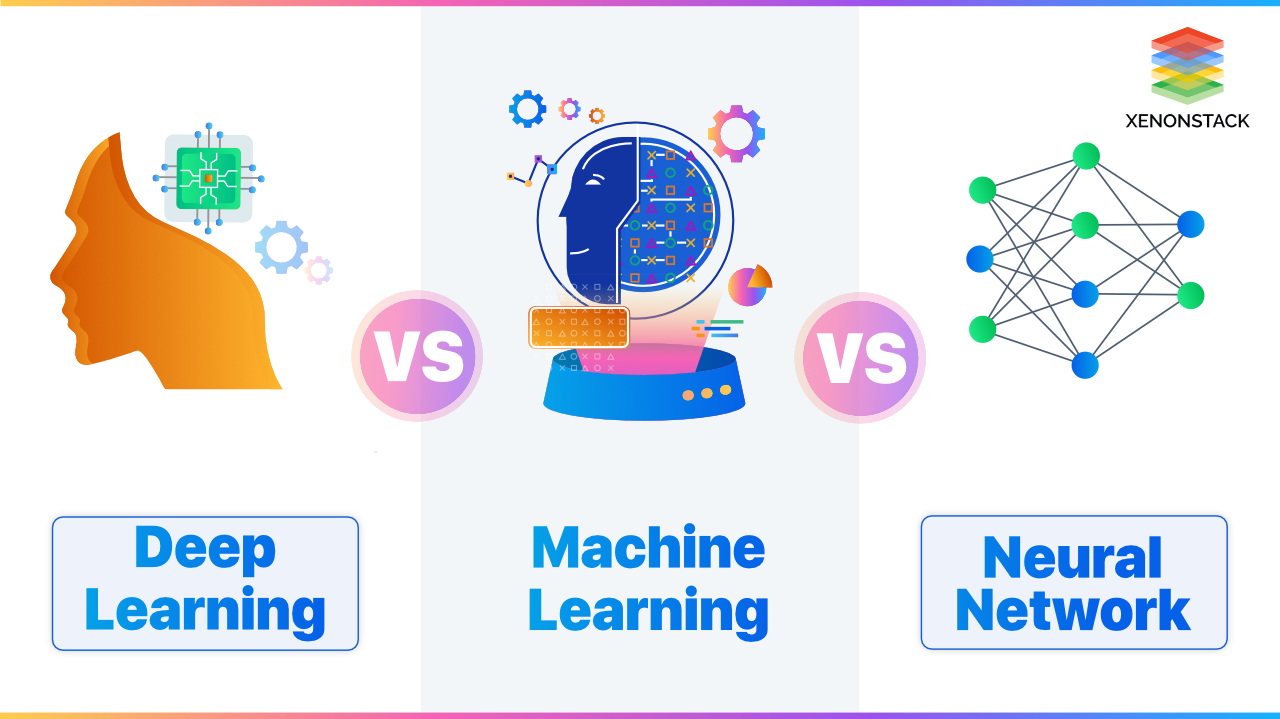 Is Deep Learning Better Than Machine Learning