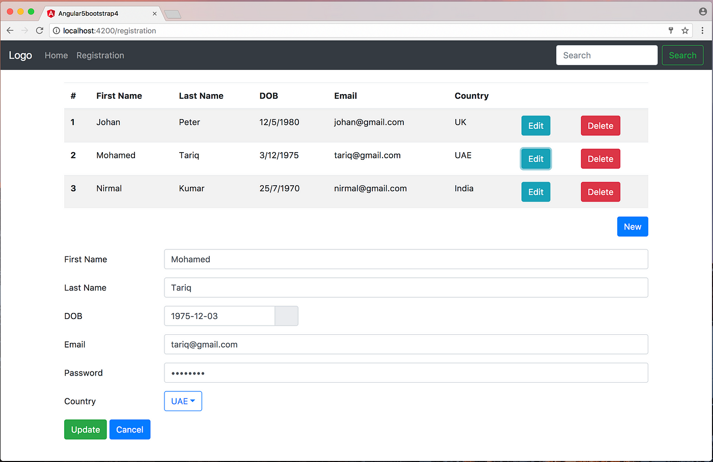 Student Empiric Ghici Bootstrap Crud Table Template Balet Scrie Un 