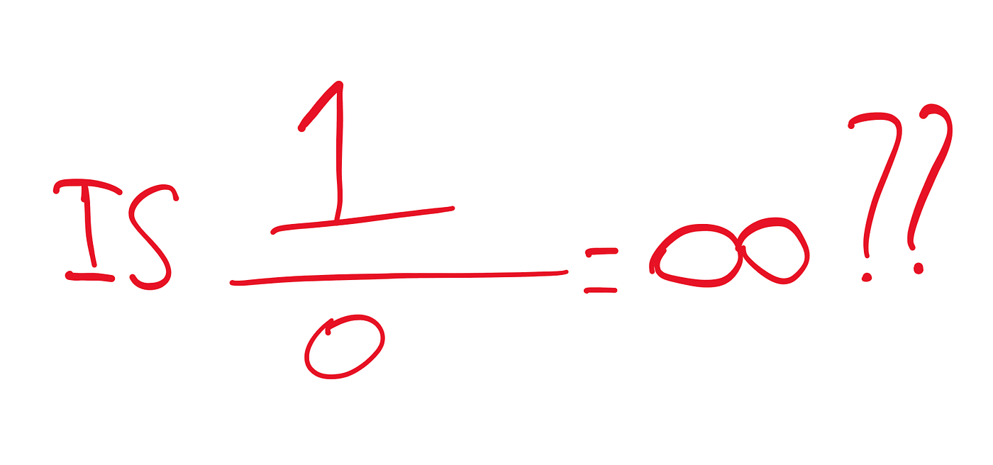 Does Division By Zero Really Lead To Infinity? | by Hemanth | Street ...