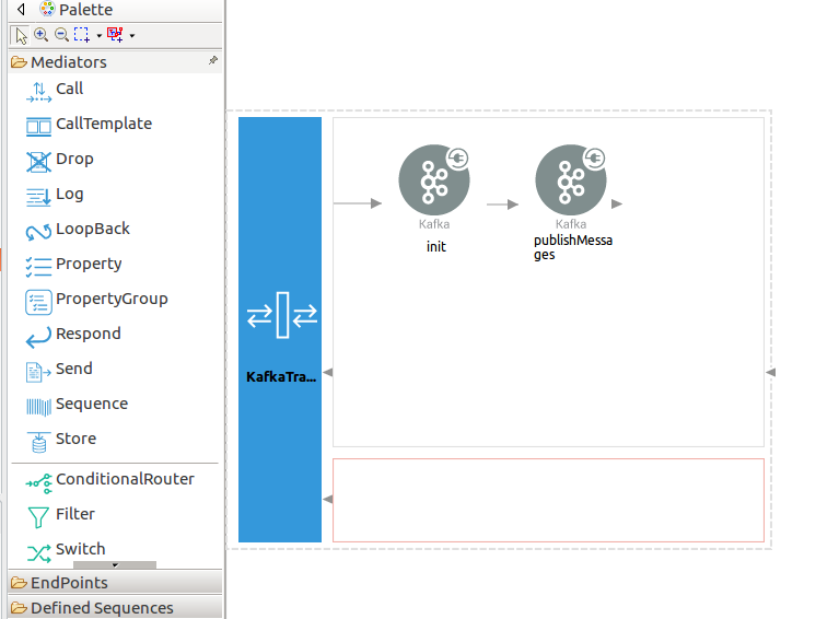 Configuring Kafka Connector with WSO2 Micro Integrator by Kasun