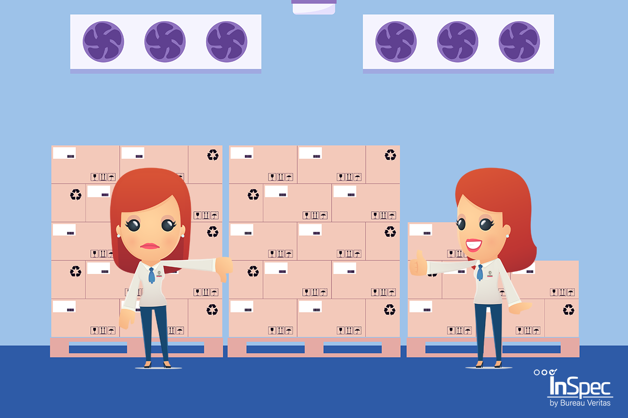Aql Sampling A Beginners Primer On Using Aql Charts For Product Quality Inspection By Inspec By Bv Inspec By Bv Medium