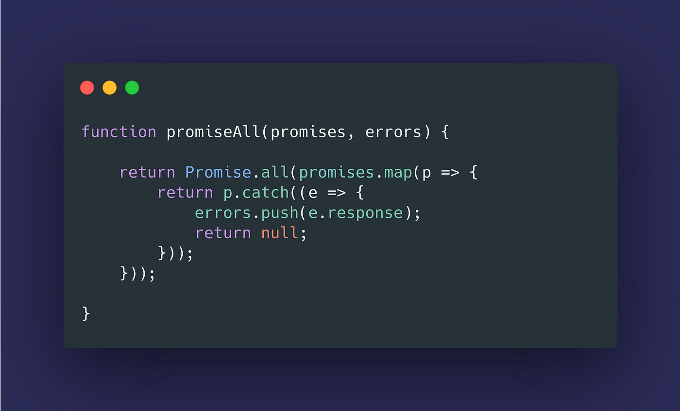 Promise All Map Javascript Dealing With Rate-Limits: Use Bottleneck And Promise.all To Safely &  Efficiently Send A Large Number Of Outgoing Requests With Javascript. | By  Michael Alan Cohen | Medium