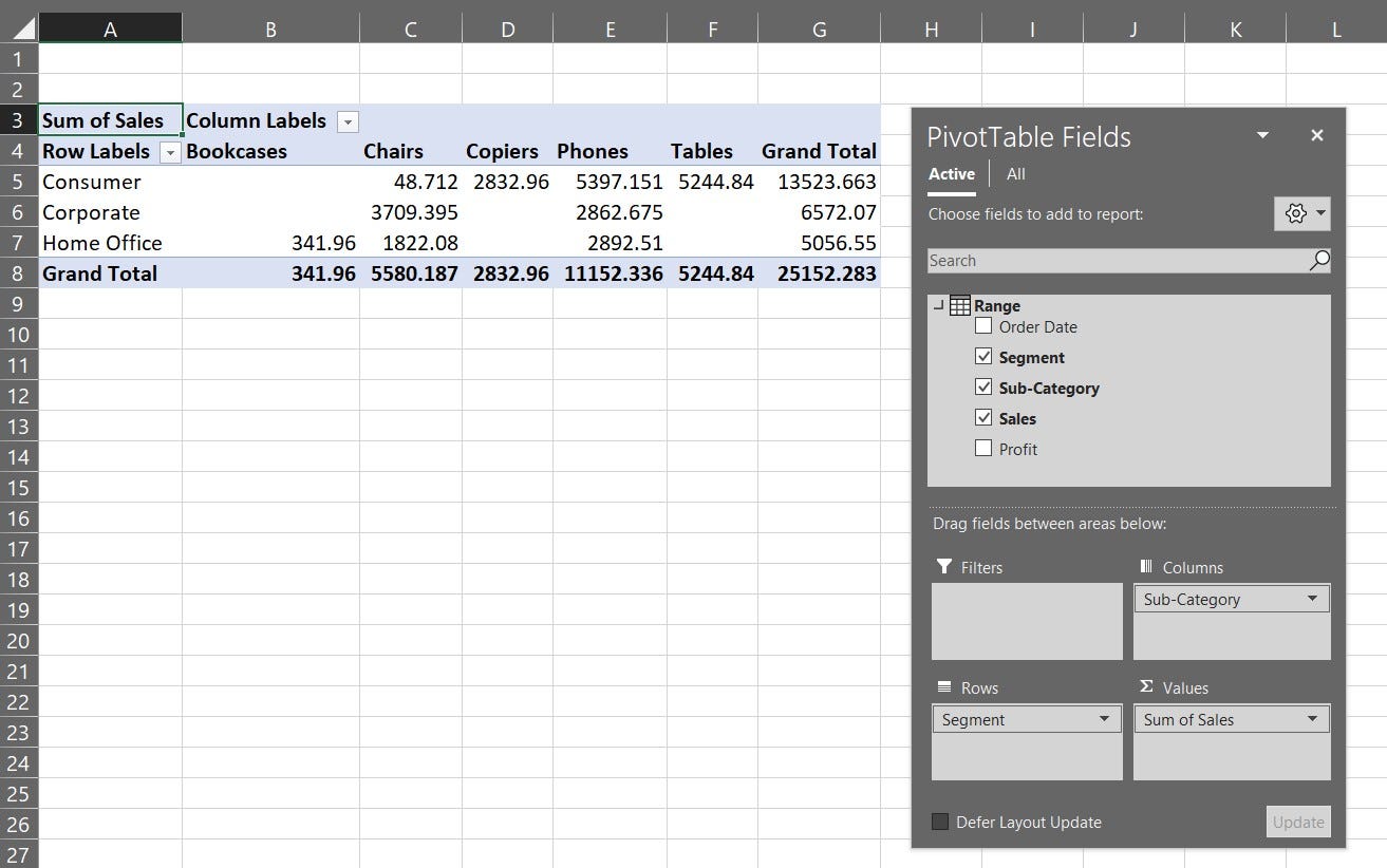 Convert Pivot Table results into Formulas by HAVISH MADHVAPATY Medium