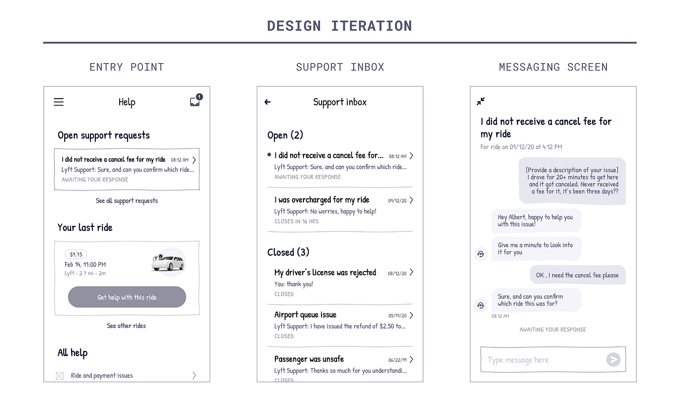 Behind the Design: Rethinking support messaging in the Lyft app | by Akhil  Dakinedi | Lyft Design+