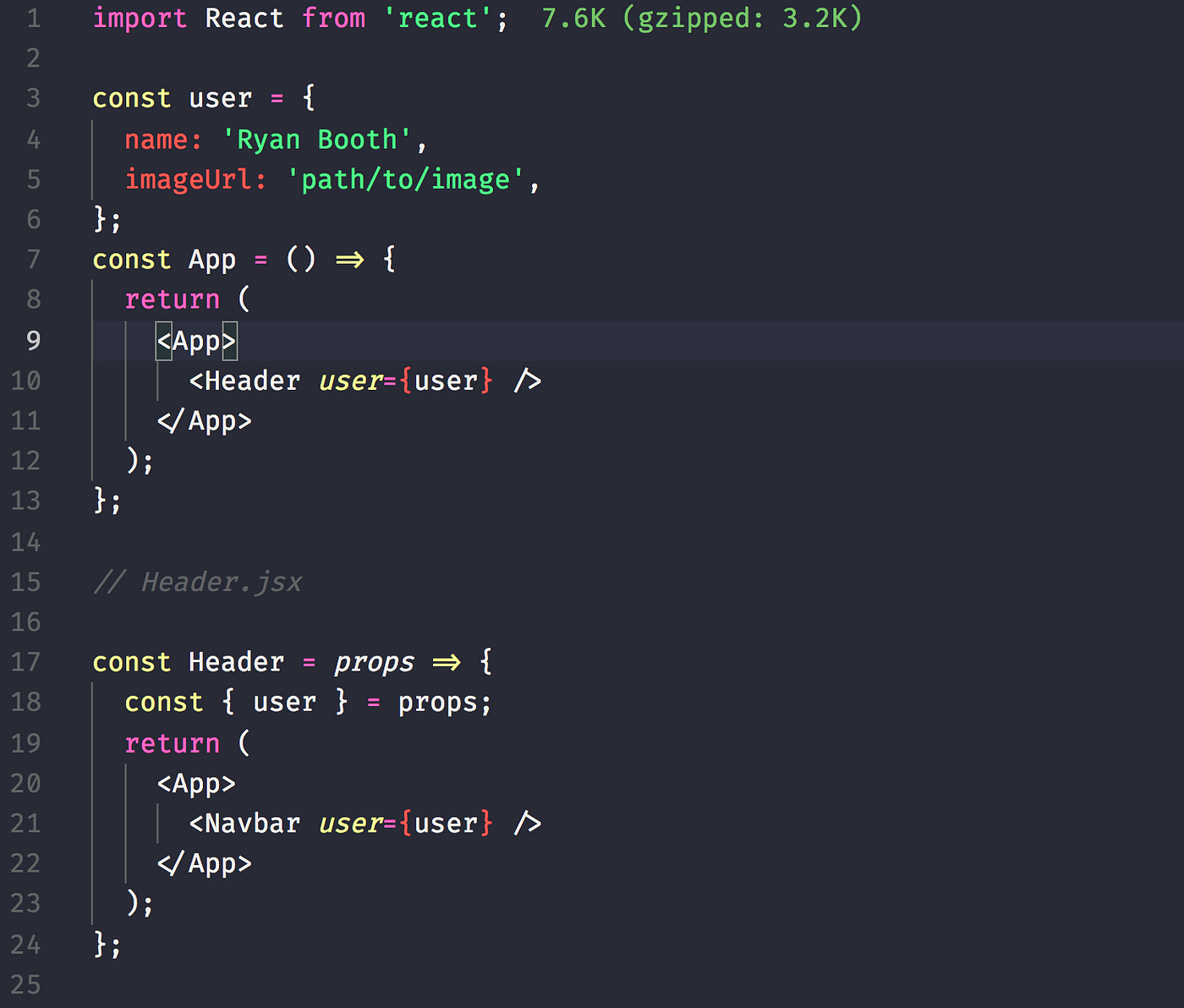 Choosing between Redux and React’s Context API | by Faiz Mohammed | Medium