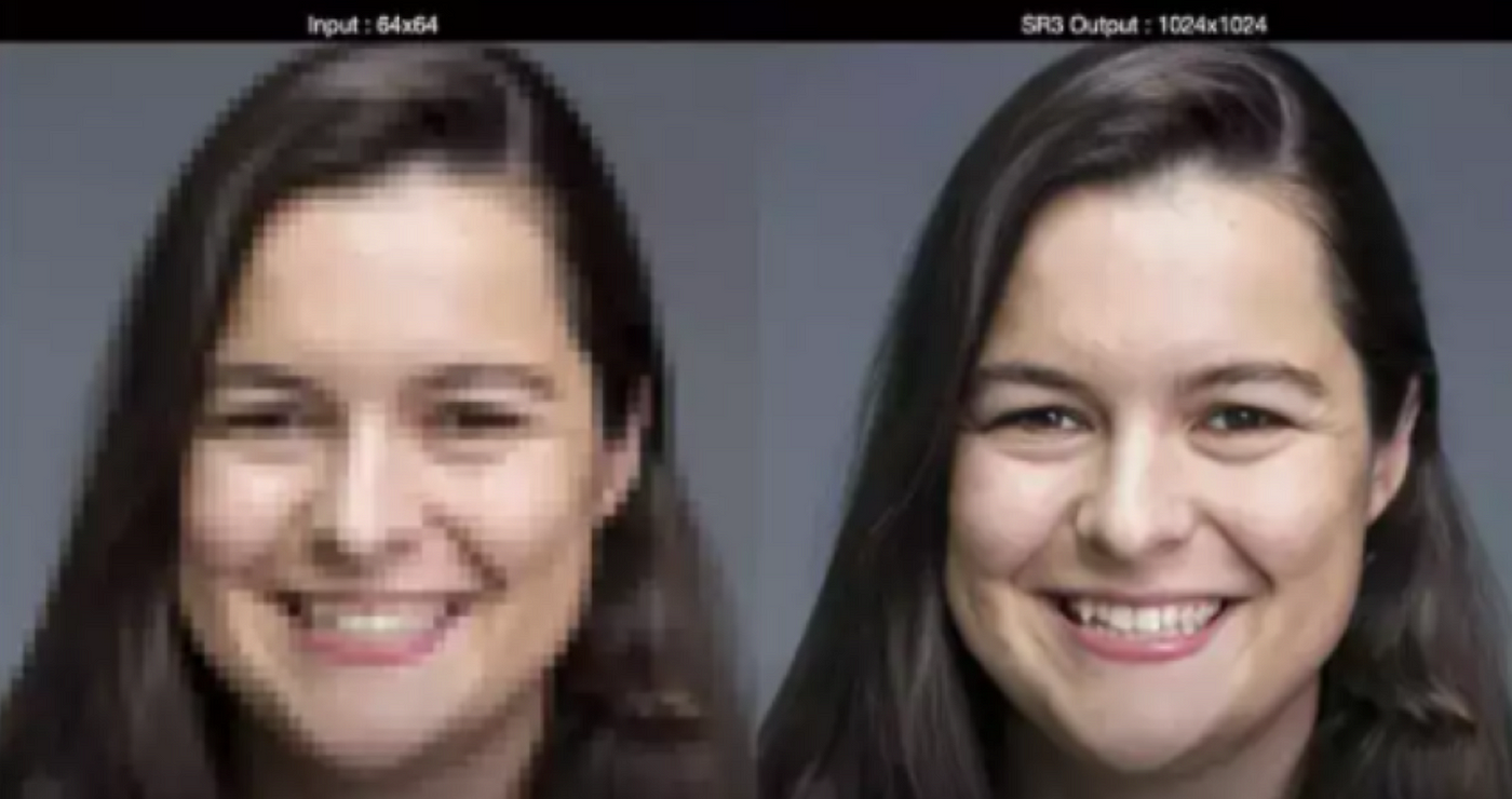 Turn your low-res photo into high-res with this new AI technology | by  TechGig | Medium