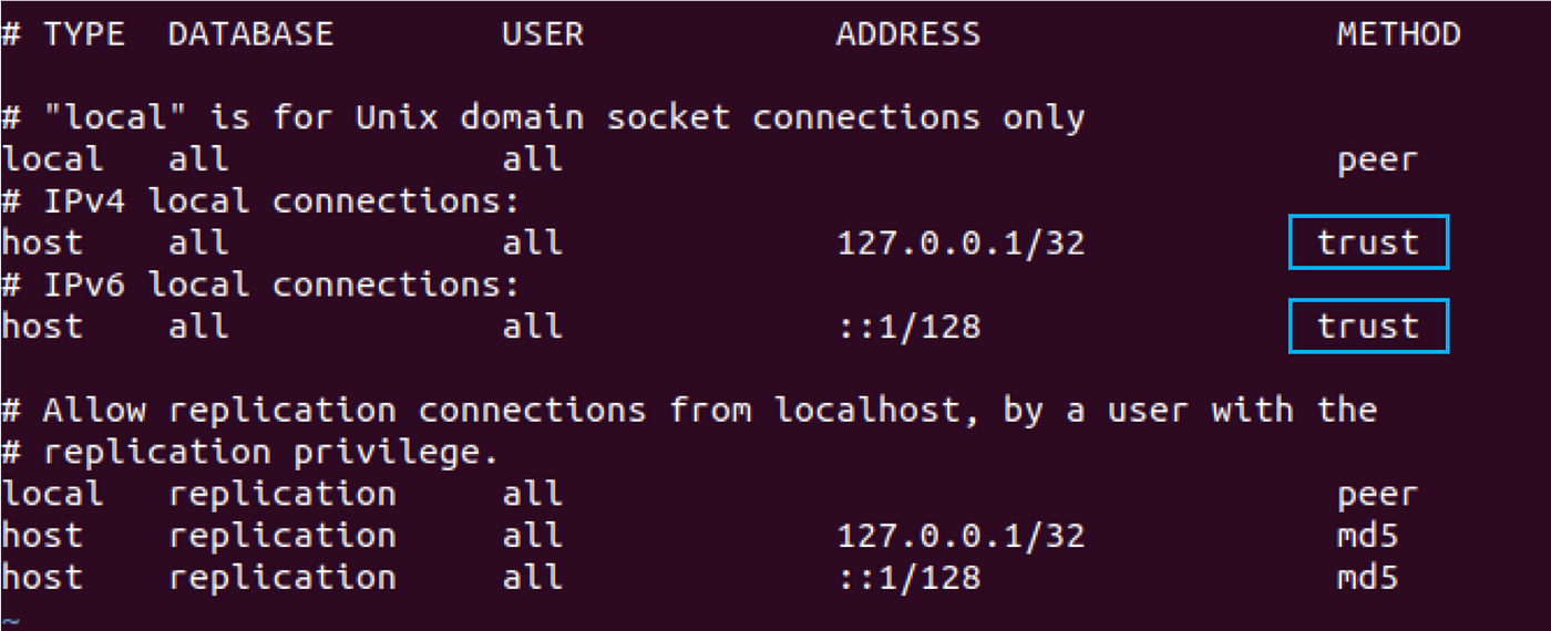 Installing PostgreSQL for Mac, Linux, and Windows | by Dan Chiniara | Medium