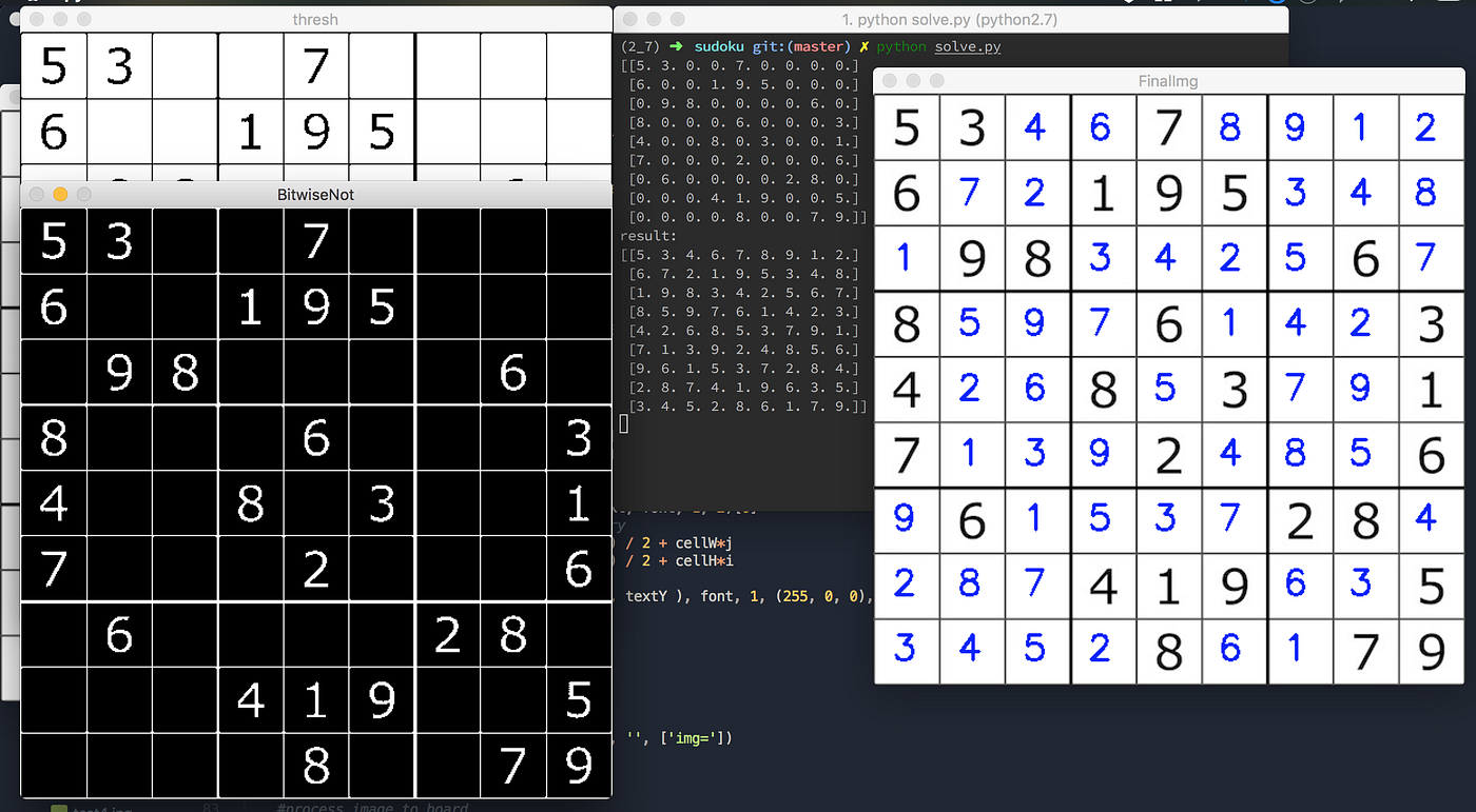 OpenCv python solve sudoku from image by Nhan Cao Medium