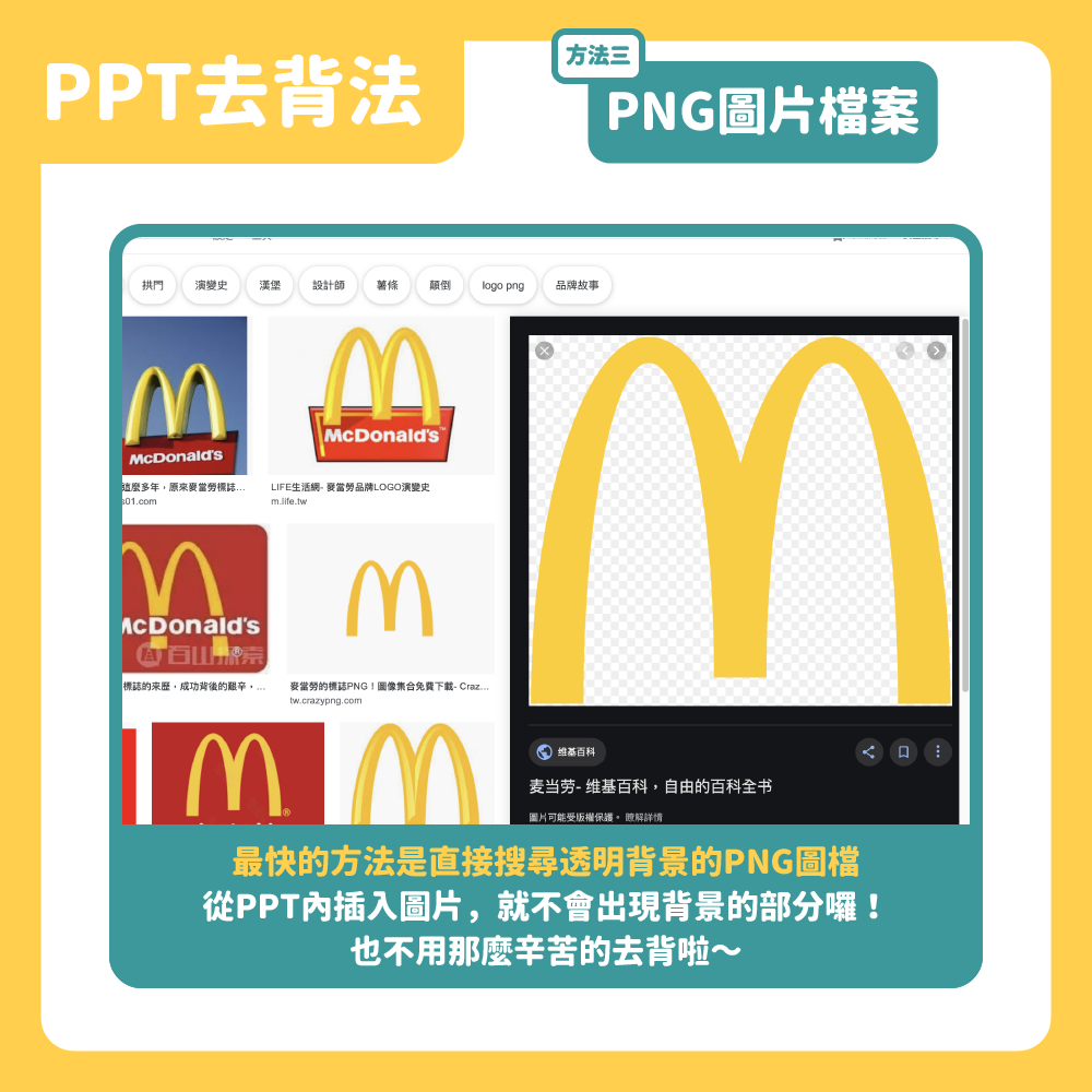 每次想讓ppt變更美就得請設計幫忙去背 其實只要會用ppt的功能 就算不是強大的ps達人 也能輕鬆將圖片去背哦 插入圖片之後 點選圖片 然後在上方的選單點選 圖片格式 裡面的 色彩 選擇 設定透明色彩 再點一下圖片的白色背景 這樣就會讓白色的部分消失囉 每次想讓ppt變更美就得請設計幫忙去背 其實只要會用ppt的功能 就算不是強大的ps達人 也能輕鬆將圖片去背哦 插入圖片之後 點選圖片 然後在上方的選單點選 圖片格式 裡面的 色彩 選擇 設定透明色彩 再點一下圖片的白色背景 這樣就會讓白色的部分消失囉