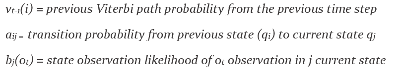 Hidden Markov Models with Viterbi Algorithm… | by shashika dilhani | Medium