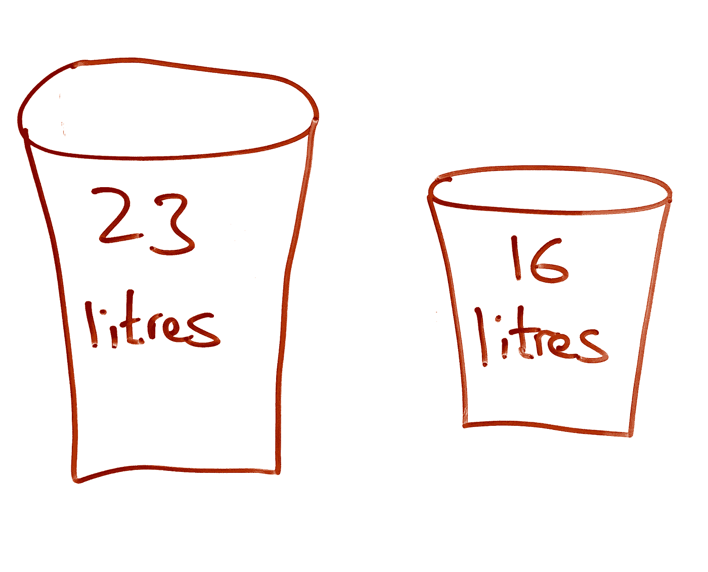 Puzzle: Make 1 litre of Water Using a 23-litre Bucket and a 16-litre Bucket  | by Sundip Tailor | Math Simplified | Medium