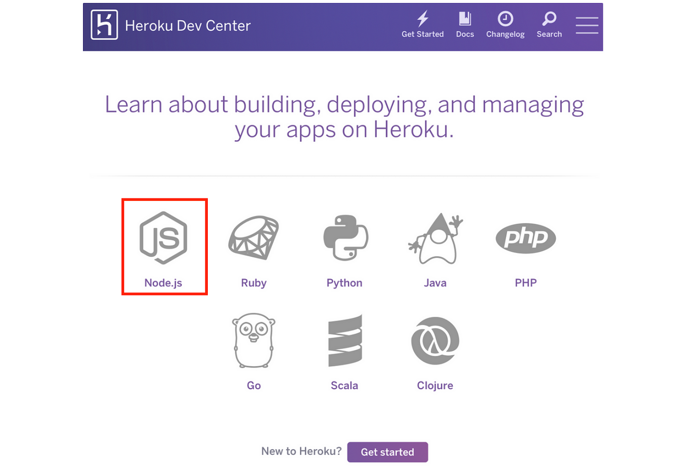 用heroku 託管discord Bot 前言 By Roger Huang Zeton Medium 用heroku 託管discord Bot 前言 By Roger Huang Zeton Medium