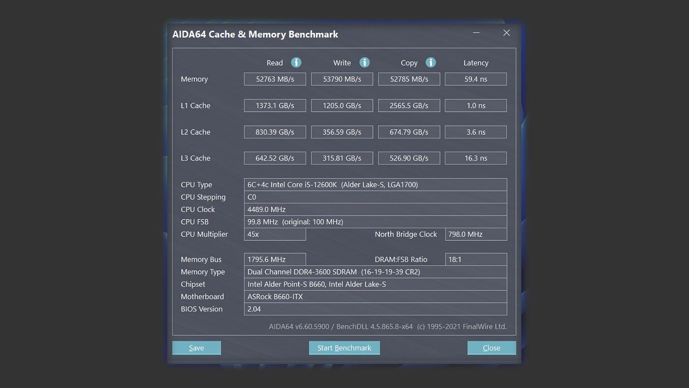 小主機的新機會ASRock DeskMeet B660　要不要試試看K版CPU？